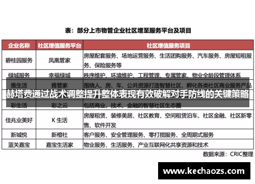 赫塔费通过战术调整提升整体表现有效破解对手防线的关键策略